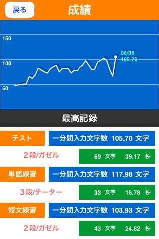 2010060601.jpg